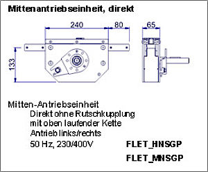 Mittenantriebseinheit FL, direkt ohne Rutschkopplung mit oben laufender Kette - Katalog