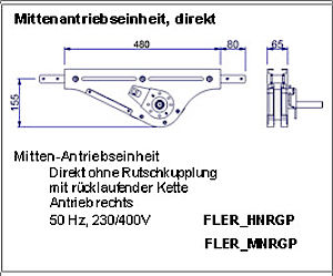 Mittenantriebseinheit FL links, direkt ohne Rutschkopplung mit rücklaufender Kette - Katalog 